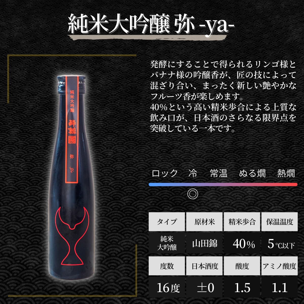 酔鯨 ハイエンドクラス 高級日本酒 飲みくらべ 5本 180mL