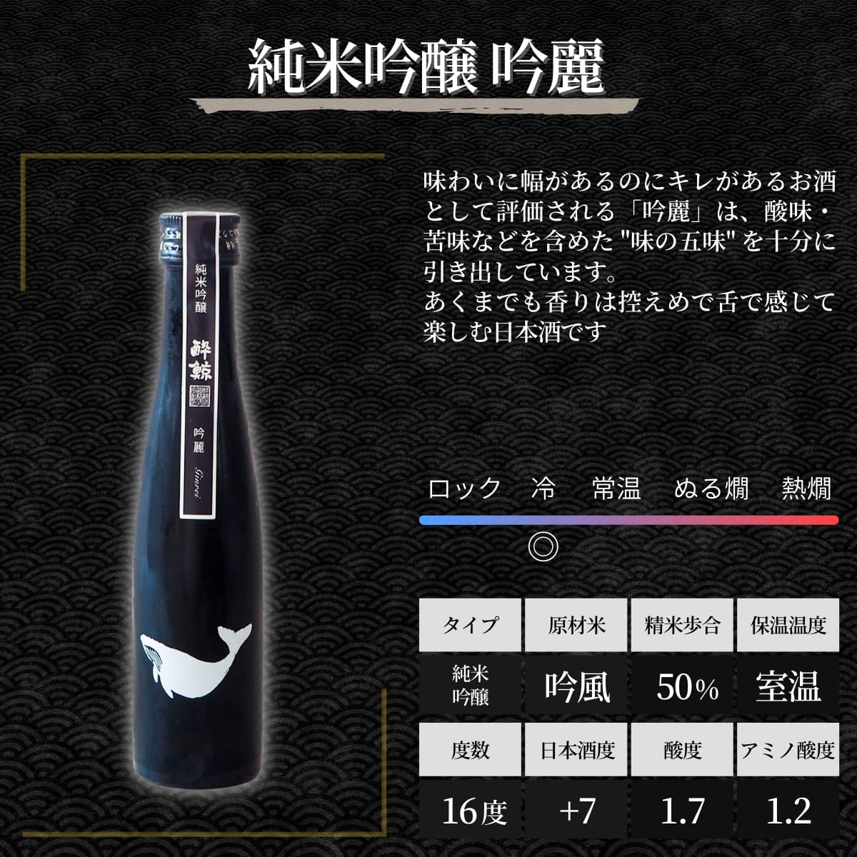酔鯨 ハイエンドクラス 高級日本酒 飲みくらべ 5本 180mL