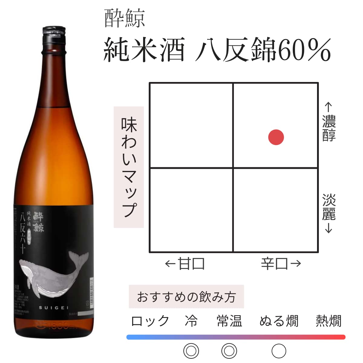 酔鯨 純米酒 八反錦60% 720mL