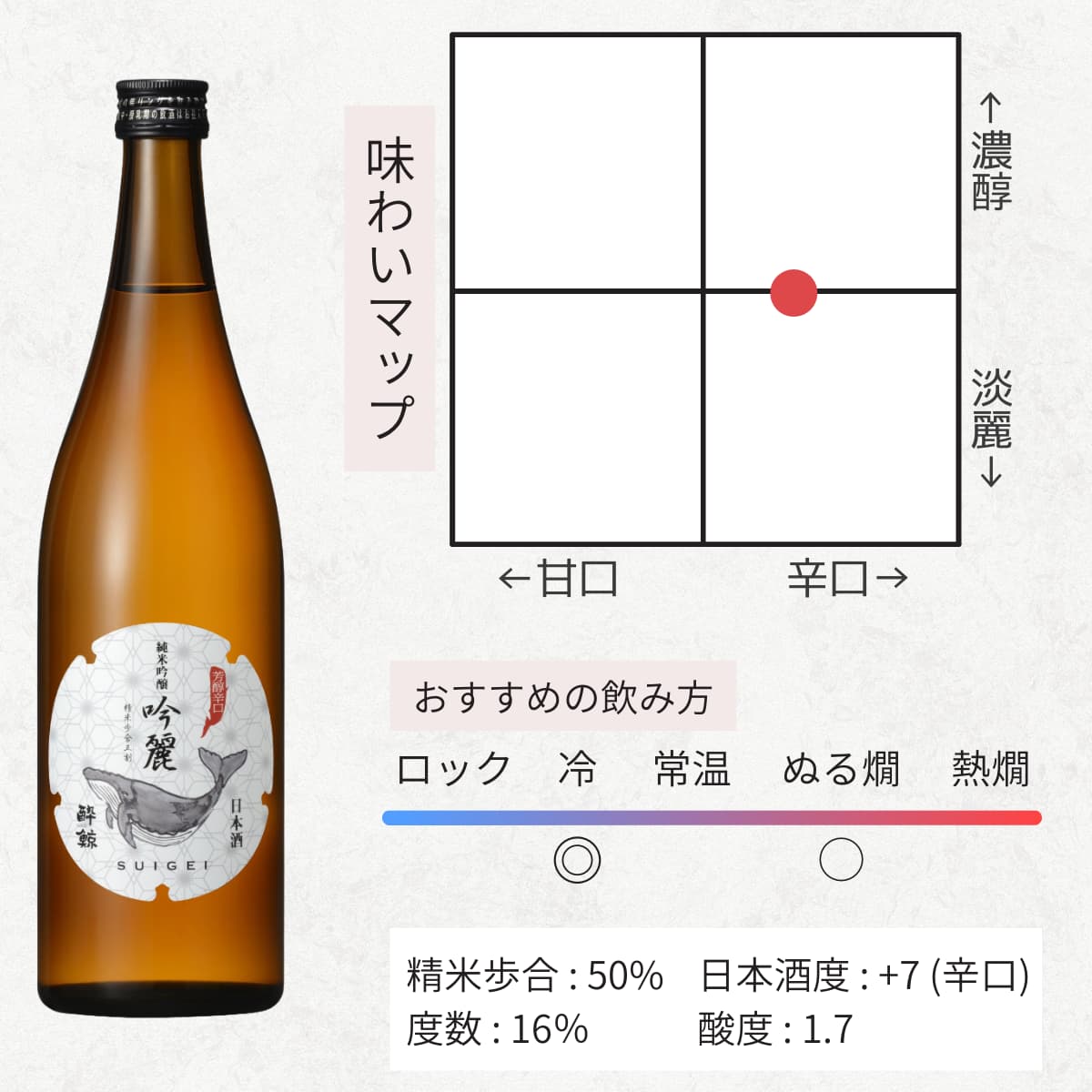 酔鯨 純米吟醸 吟麗 12本セット 300mL | 近藤酒店